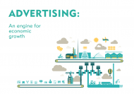Advertising: An engine for Economic Growth